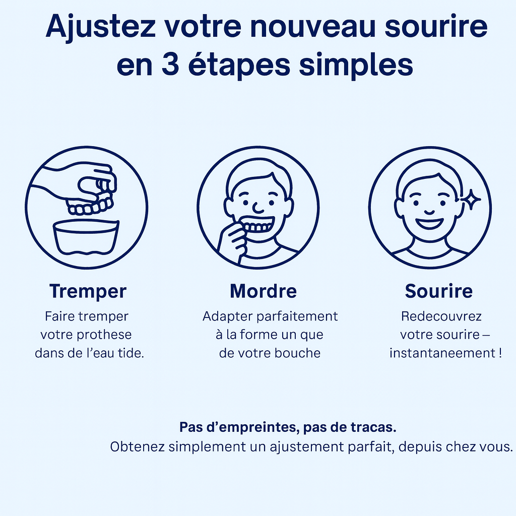 TrueEase™ Dentier Fonctionnel Sur Mesure – Ajustement Parfait en Quelques Minutes, Directement à la Maison