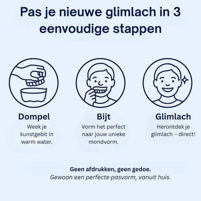 TrueEase™ Op Maat Gemaakt Functioneel Gebit - Perfect Passend in Minuten, Gewoon Thuis