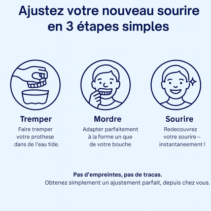 TrueEase™ Dentier Fonctionnel Sur Mesure – Ajustement Parfait en Quelques Minutes, Directement à la Maison