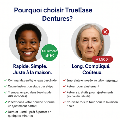TrueEase™ Dentier Fonctionnel Sur Mesure – Ajustement Parfait en Quelques Minutes, Directement à la Maison